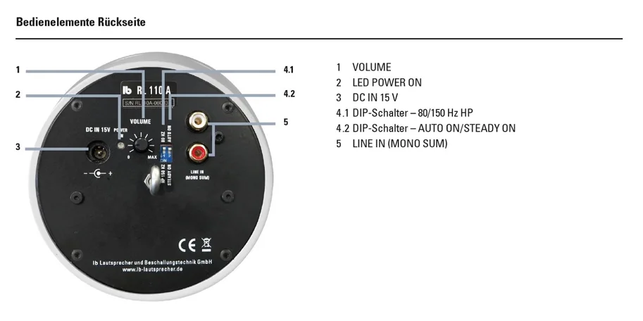 Richtlautsprecher RL110 A