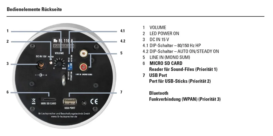 Directional Speaker RL110 A MP3