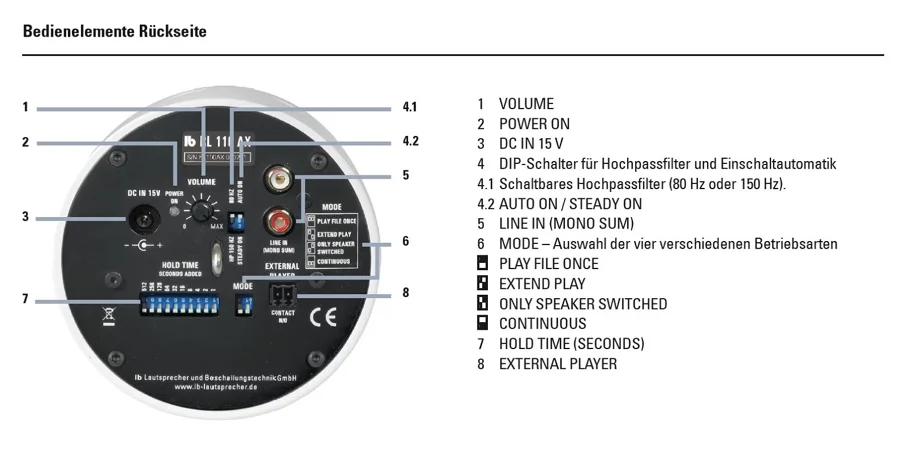 Directional Speaker RL110 AX